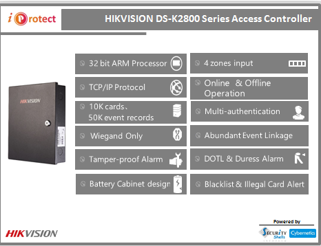 HIKVISION DS-K2800 Series Access Controller